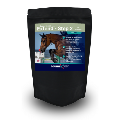 Palatability Sample Gastro Extend™ - Step 2